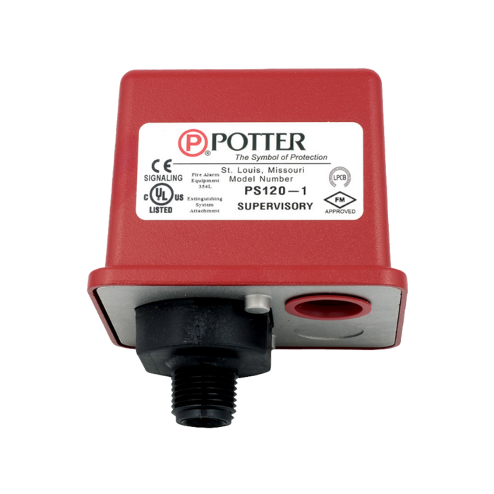 PS120-1 POTTER
