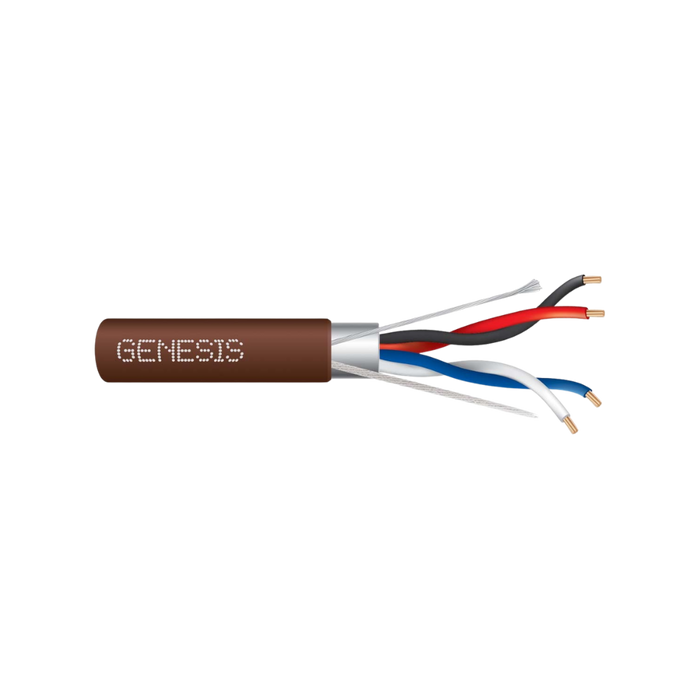 33281107 GENESIS